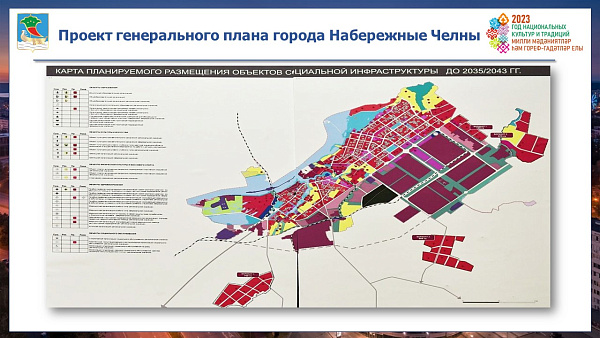 2023 елда Яр Чаллы шәһәре ничек төзелә?