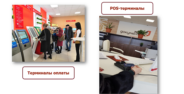 "Минем документлар" офисларында Pos-терминаллар урнаштырылган