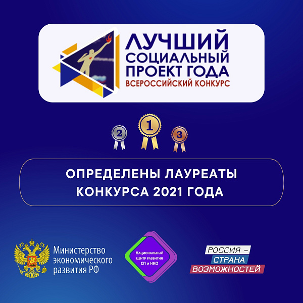 Чаллы кызы конкурста «Сиделка» проекты белән җиңү яулады