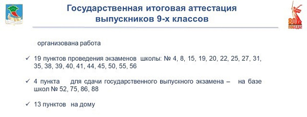 Как сдали экзамены выпускники в Набережных Челнах