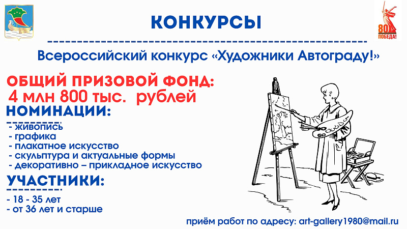 Как отпразднуют 400-летие Набережных Челнов?