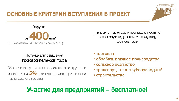 Яр Чаллының 32 предприятиесе «Хезмәт җитештерүчәнлеге һәм халыкны эш белән тәэмин итүгә ярдәм» илкүләм проектында катнаша