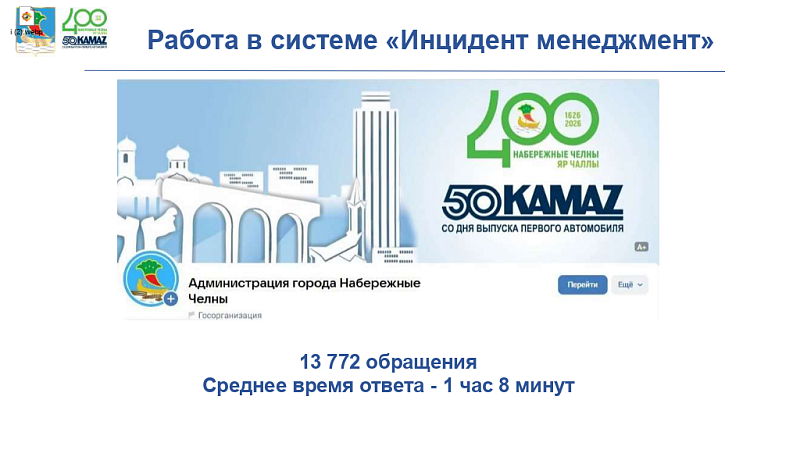 В Набережных Челнах решили 90% обращений, поступивших в «Народный контроль»