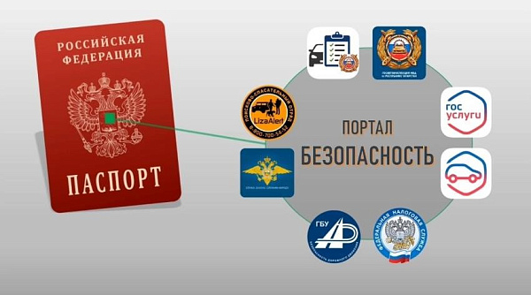 Госавтоинспекция Татарстана разработала портал «Безопасность» с дополненной реальностью