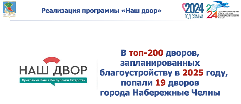 «Безнең ишегалды» республика программасына нәтиҗә ясалды