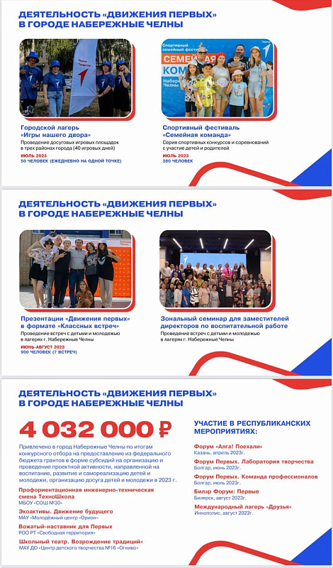 Движение Первых – от детского сада до колледжа и вуза