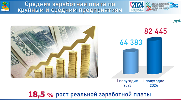 Как Набережные Челны решают кадровые вопросы