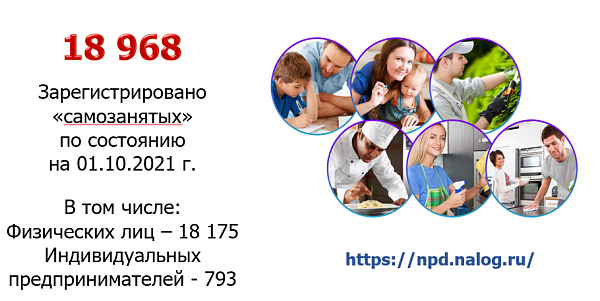 Яр Чаллыда быел өч меңнән артык эшмәкәрлек субъекты салым исәбенә куелган