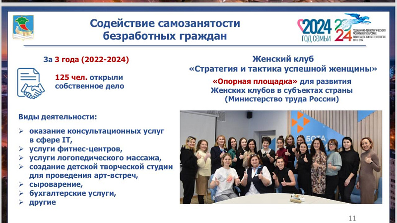 Центр занятости создал женский клуб