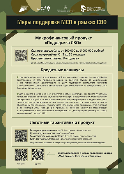 Кече һәм урта бизнеска еллык 1% белән кредит бирергә әзер