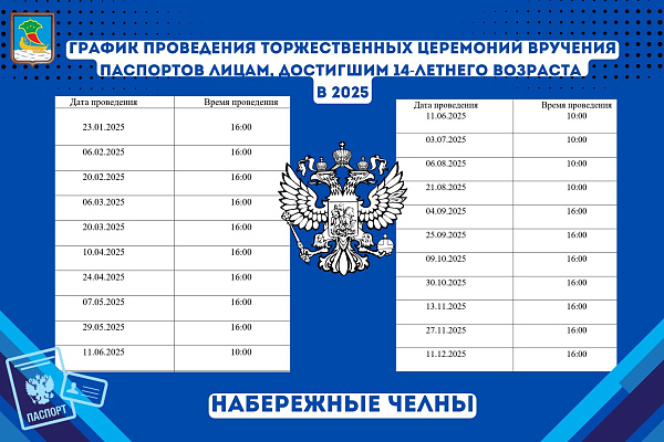 2025 елда беренче паспортны ничек тантаналы рәвештә алырга була
