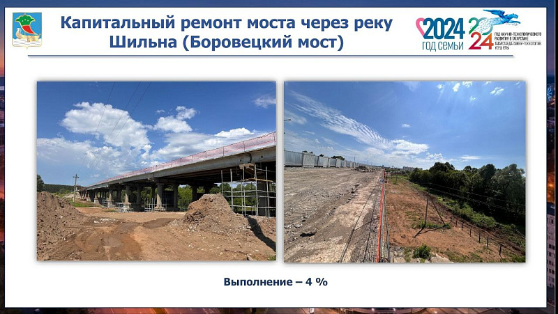 В Набережных Челнах продолжается капитальный ремонт дорог